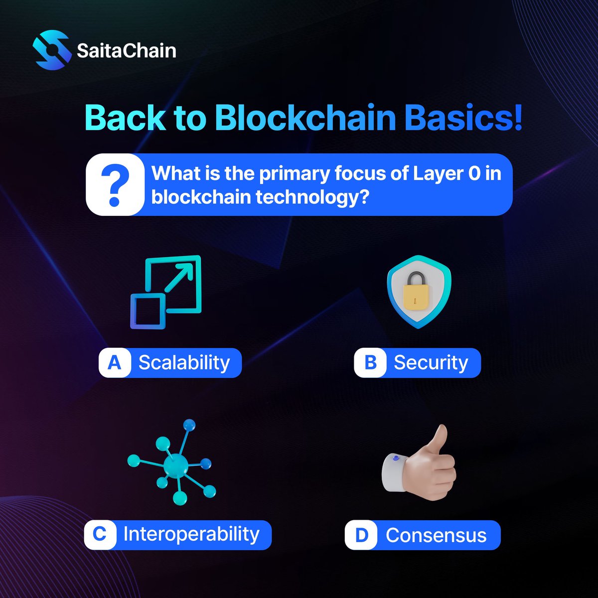 Let’s go back to the basics ⚡️ Comment the right answer below and find out if you’re really the blockchain buff you think you are! ⛓️ #SaitaChain #SaitaChainBlockchain #Blockchain #Layer0 #BlockchainInnovation