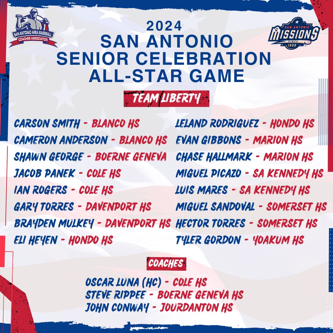 Jacob and Ian representing Cole on Team Liberty for the 2024 Senior Celebration All-Star Game. Congrats again, Men! 

May 21, 2024
4 pm
Wolff Stadium