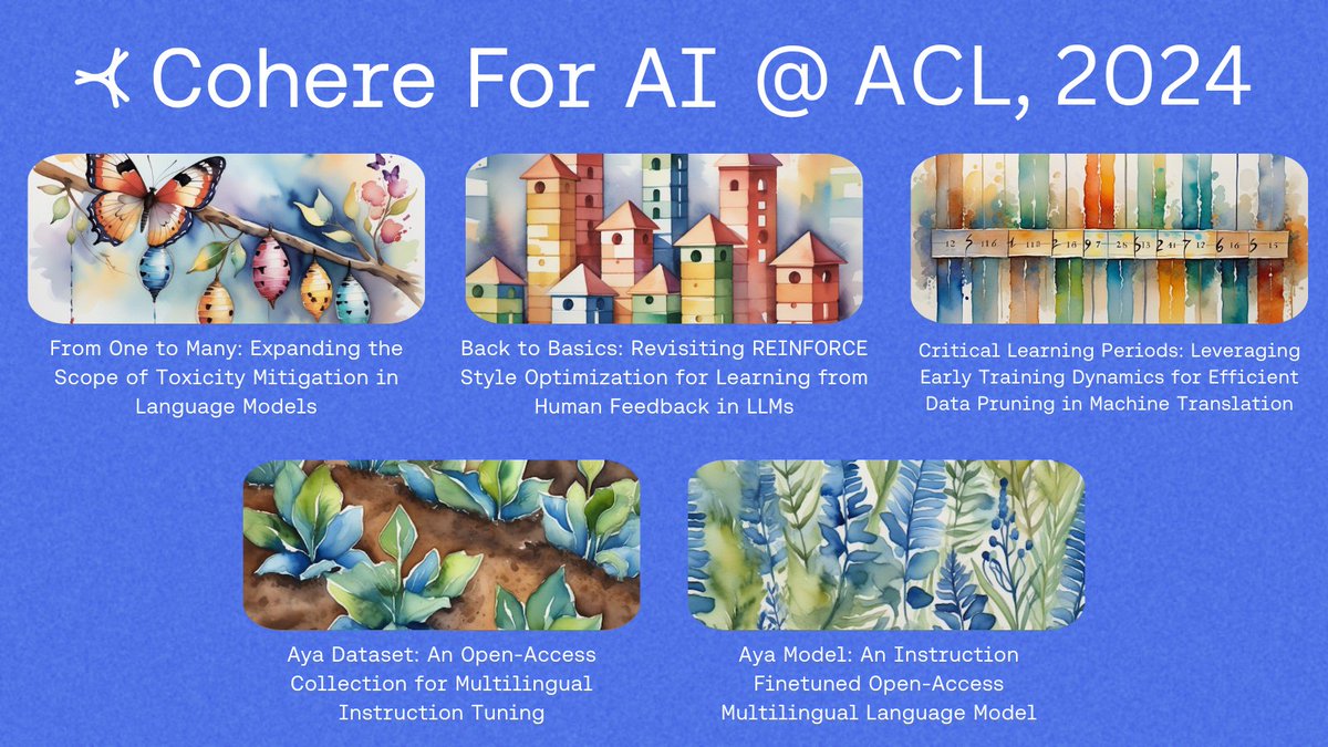 We’re incredibly excited to see 5 of our papers accepted into ACL today! 🎉We are so proud of all of the authors and collaborators who made these papers possible.