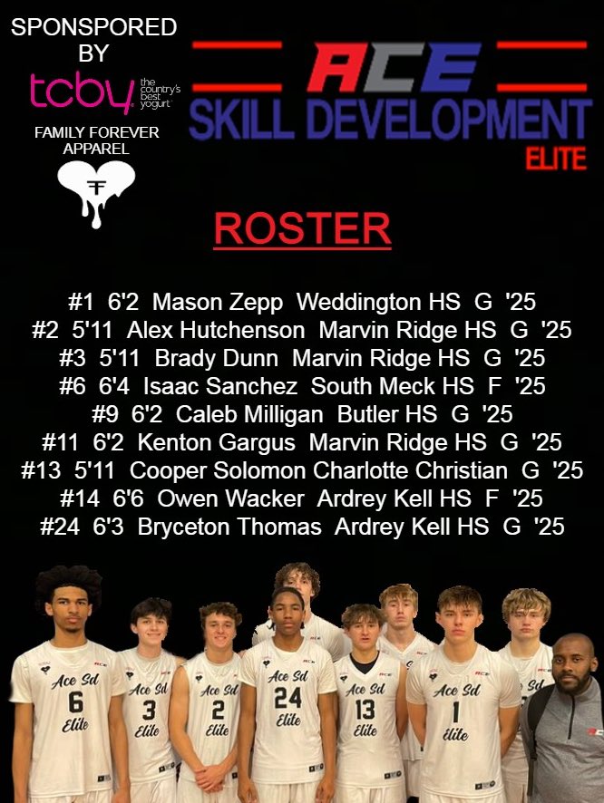 Coach David Peña tweet media