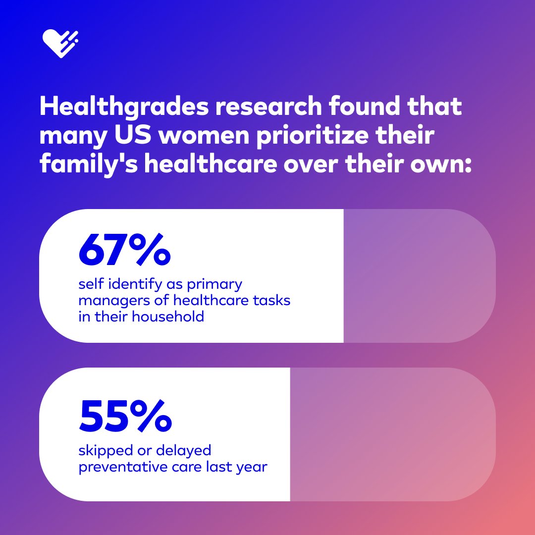 This #WomensHealthAwarenessMonth, we urge every woman to prioritize her health! Research shows that many U.S. women prioritize their family's healthcare over their own, but it's also important for women to take care of themselves. Schedule that appointment today 💙