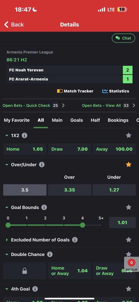 Away equalize please ☹️🥹🙏🙏 Last game to win 5/5 😫🥹