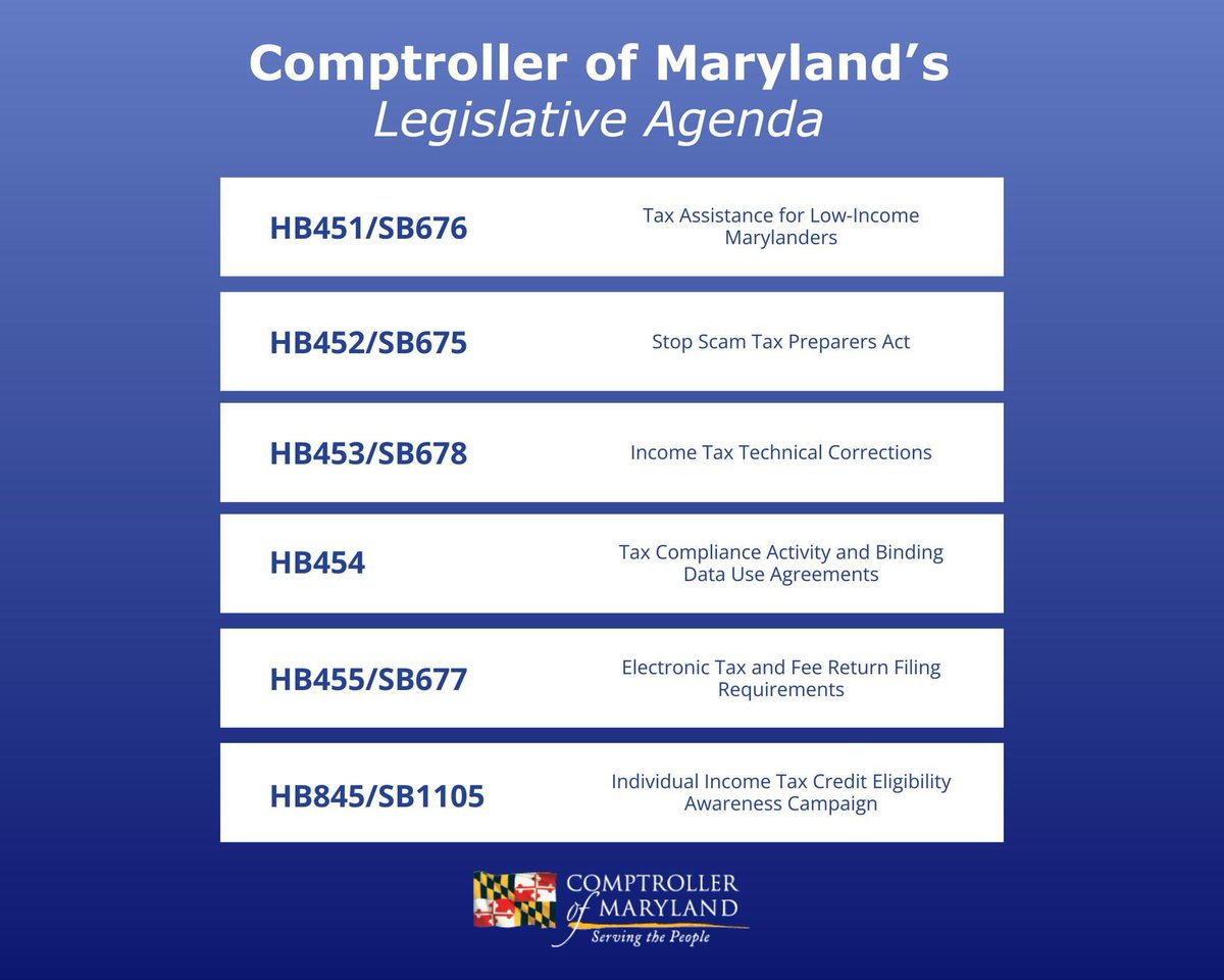 MDComptroller's tweet photo. Today, Comptroller Brooke Lierman joined @GovWesMoore as he signed six bills into law that made up the Comptroller’s 2024 legislative package.

The legislation signed today are key steps toward a more modern, equitable, and efficient tax system for the people of Maryland! https://t.co/THc15SCMs5