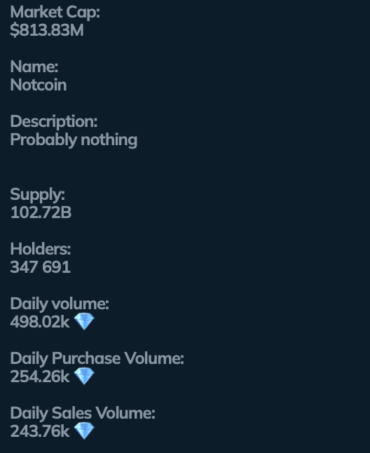 Exciting news! 
Not Coin has just been listed on top exchanges like #Binance and #Bybit, and is now tradable on our #DEX platform. 

Don't miss out on the opportunity to be part of this revolutionary digital currency. 

Start trading NotCoin today and watch your investments grow!