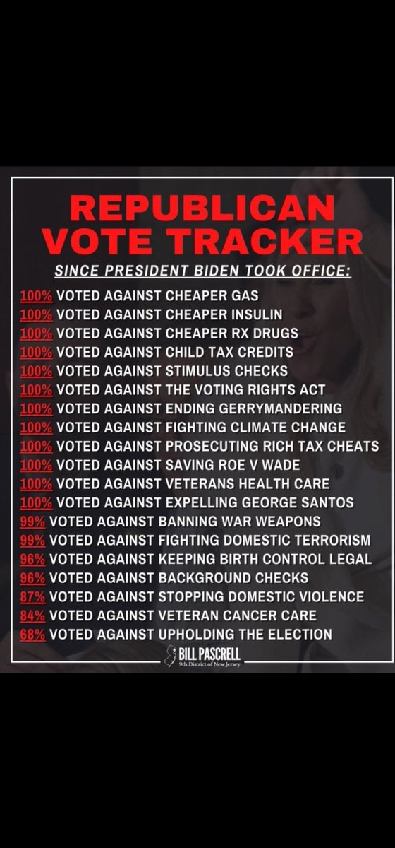 Republicans will cry about prices and cry about how tough things are right now. This right here, is all you need to see to know why things are so tough. Enough is enough. Vote blue in every election. @DemVoice1 @VoteBlue