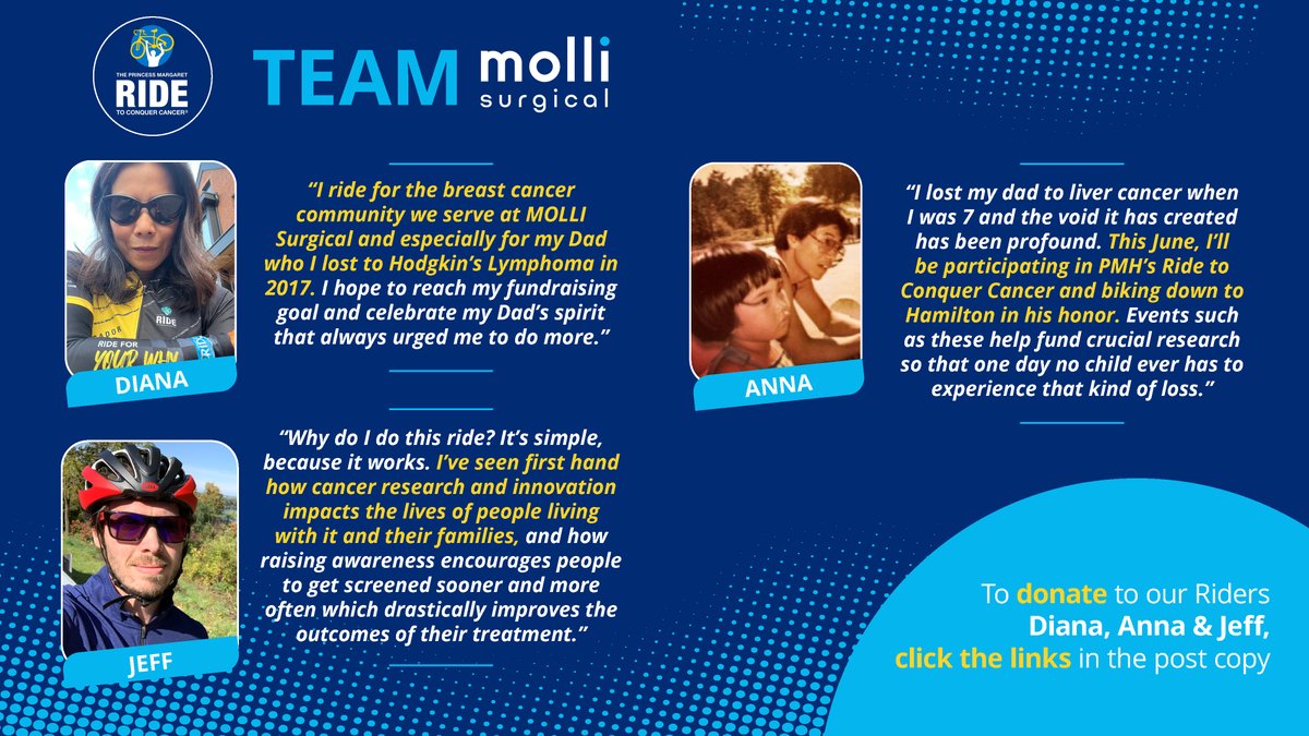 See what inspires these @MolliSurgical Marketing Team Members Diana Chan, Anna Tom and Jeff Tappenden to take part in The Princess Margaret Cancer Foundation's (@thePMCF) Ride to Conquer Cancer. 🚴 Diana Chan I ride for the breast cancer community we serve at MOLLI Surgical and