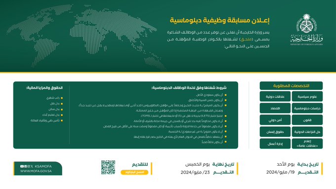 الصورة