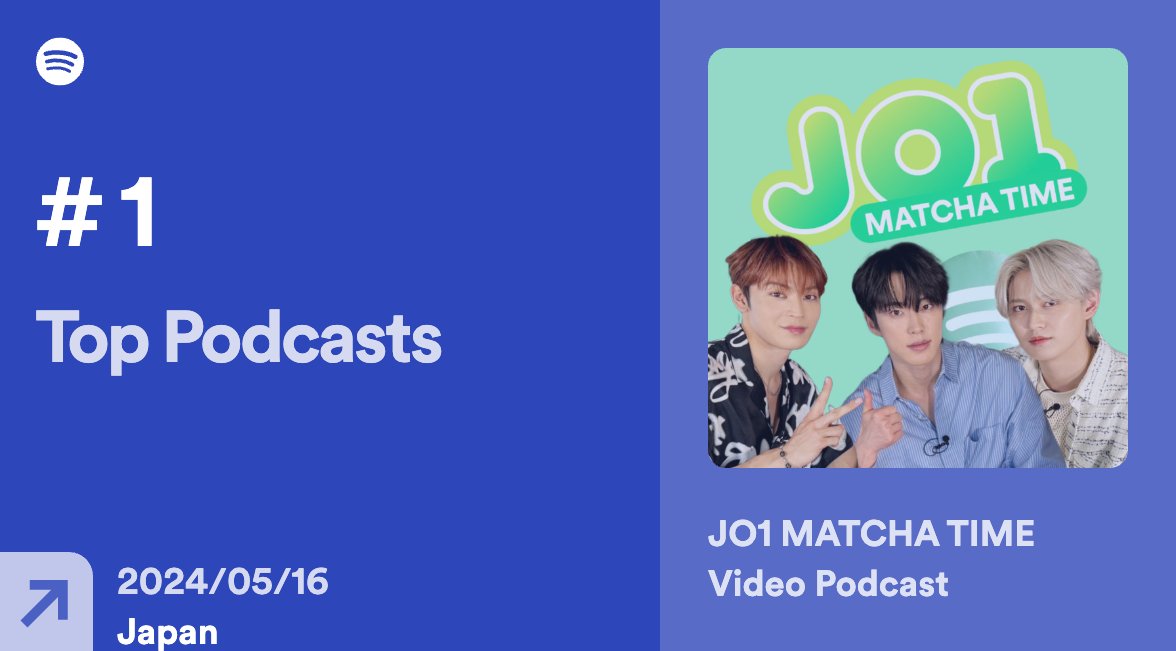 🏆 JO1 MATCHA TIME Video Podcast' #JO1_MATCHA_TIME Podcast ランキング1位🎖️ #JUNKI #RUKI #SHO のまったりトークはいかがでしたか？ EPISODE 2公開も楽しみにお待ちください🍵 Currently ranked 1st in the Japan Podcast charts🎖️ EPISODE 2 will be out next week, stay tuned! 🍵 #JO1