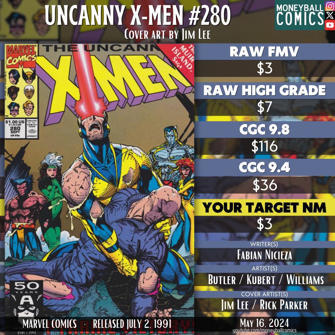 Comic Book Value Pick | Uncanny X-Men #280 #comicbooks #comics #comicbookdata #comicbookvalue #comicbookcollecting #moneyballcomics #comicbookinvesting #fairmarketvalue #fmv #cgc #cgccomics #marvel #marvelcomics #mcu #fabiannicieza #andykubert #scottwilliams #jimlee #xmen