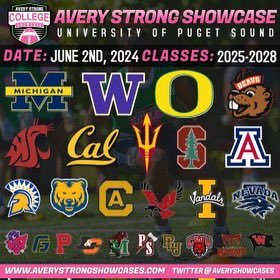 I am excited to announce that i will be coming to the Avery Strong showcase and ready to compete
#AVERYSTRONG #football