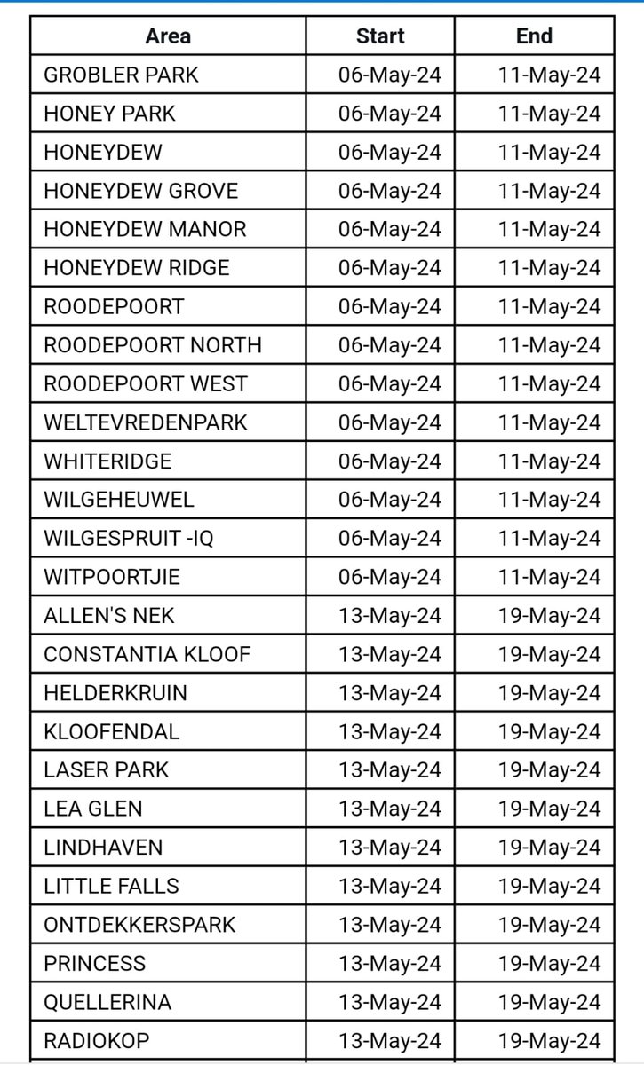 CityPowerJhb's tweet photo. #CityPowerUpdates
#SmartMetersProject
#RoodepoortSDC
Smart Meters Project is currently underway, Kindly see the attached schedule for Roodepoort SDC. ^NH https://t.co/QH73Yt77Xn