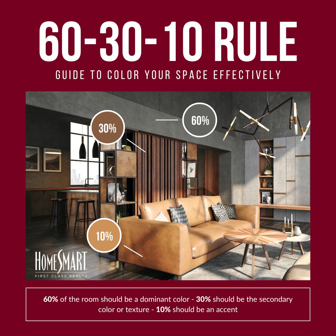 Discover the 60-30-10 rule for a perfectly balanced color scheme! 🎨 Divide your colors into 60%, 30%, and 10% segments to achieve harmony in your space. Prevent color overload and create a cohesive look effortlessly! 

#pamcorningrealtor #plymouthcountyliving #HomePaintTips