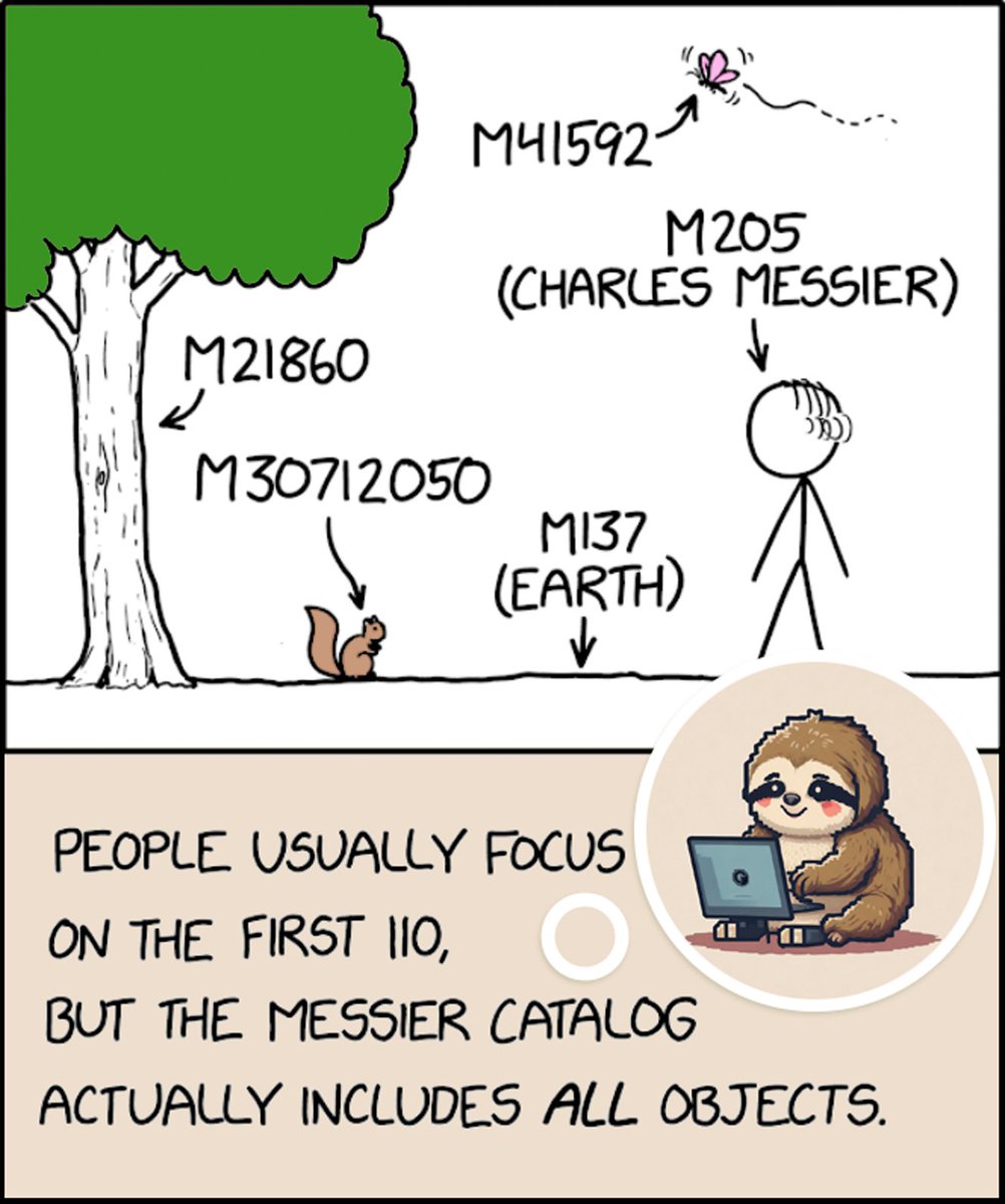 😊Just like the Messier Catalog humorously includes all objects from stars to squirrels, #CnosDB covers all your time-series data needs! From IoT⚙️🏭 to environmental monitoring🌐, and everything in between, #CnosDB☁️ has you covered.✨

#IoT #CnosDBCloud