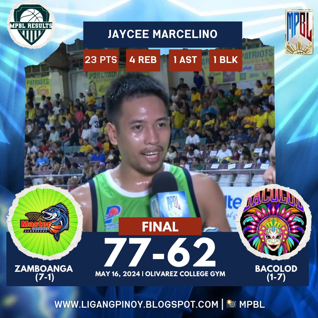 Jaycee Marcelino earns his 5th best player of the game recognition as Zamboanga Master Sardines crush the Bacolod City of Smile. #mpbl #mpbl2024