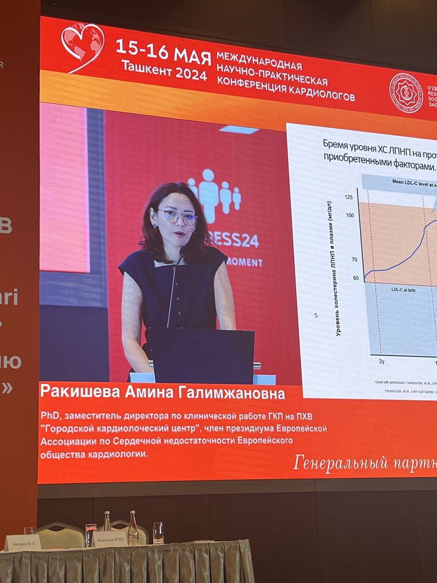 Excellent talk on modern atherosclerosis management at the International Congress of Cardiology in Tashkent, Uzbekistan from Amina Rakisheva. Pleasure to congratulate personally elected Coordinator for the National Heart Failure Societies and Working Groups of the HFA.