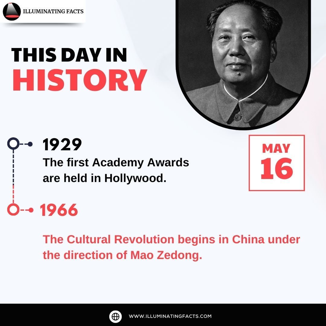 This Day in History - #history #facts #thisdayinhistory #historicdates #worldhistory