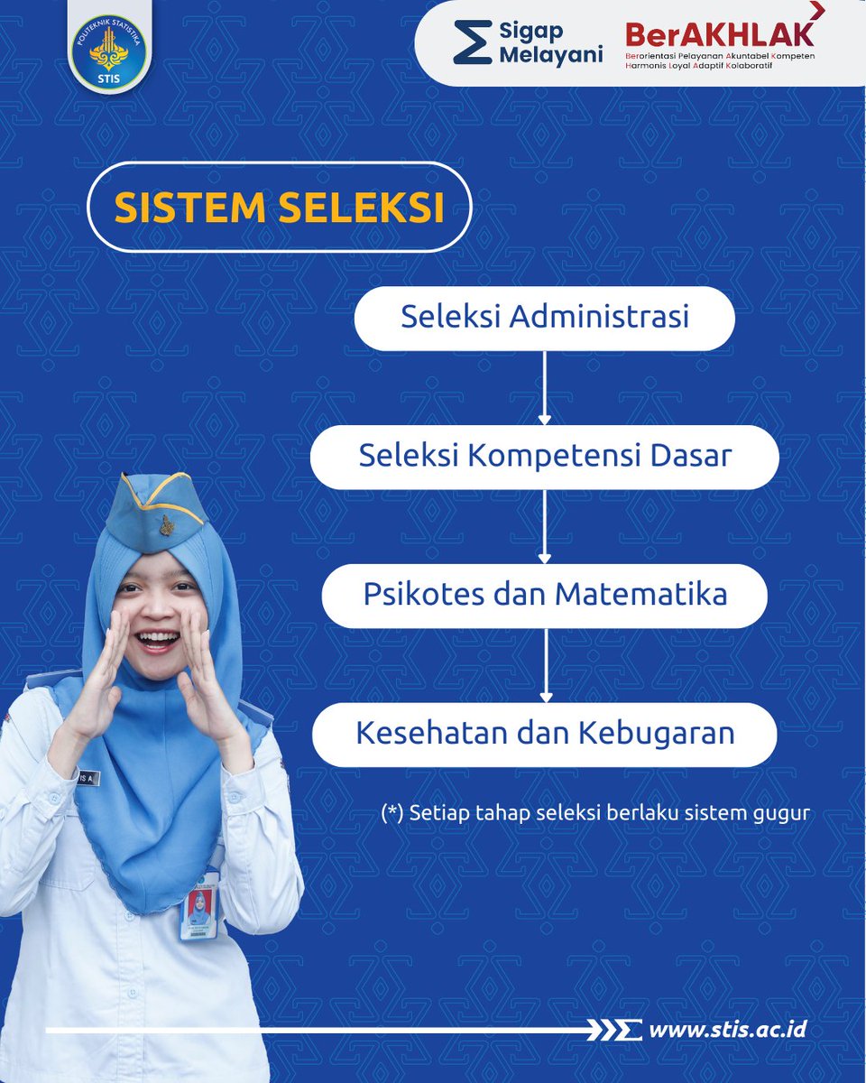 Politeknik Statistika STIS tweet media