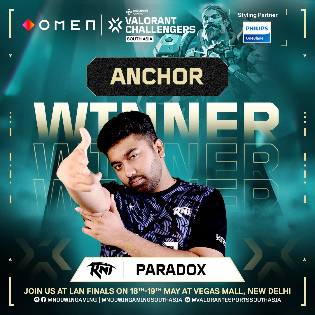 #paradox claims the title of Anchor 🔱 of the VCSA CUP 2 League Stage! 🏆🔥 Join us at Vegas Mall, Dwarka Free For All 📅:18-19th May 2024 🏆Prizepool INR 1 Crore + See you at the finals 💫👀 #VCSA2024 #vcsa #nodwingaming #OMENIndia #riot #philipsoneblade #valorant #tournament