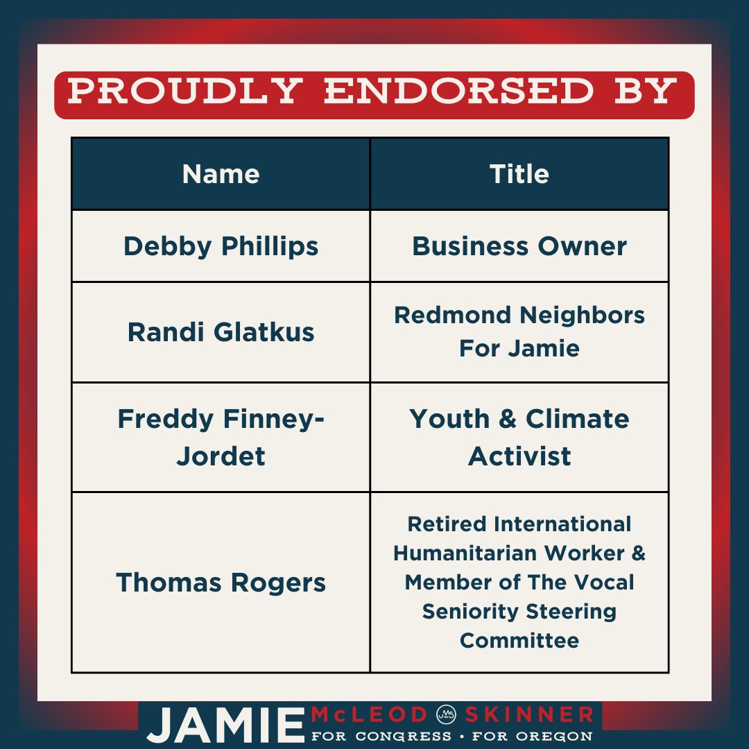 Proud to be endorsed by the following community leaders. #OR05 #JamieForOregon