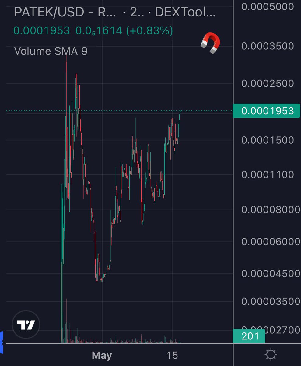 $PATEK next #1000x project. In 3 week of his journey made bullish steps.
- Unique silly duck meme 🐥
- Based and doxxed team
- Best community ever
- LP 100% 🔥
- Listed on CMC
- KYCs with Solid Proof 
- NFT in development 
- AMA with Mad Apes
- AMA with <a href="/K1d_Crypt0/">K1d Crypt0</a> 
- Still low