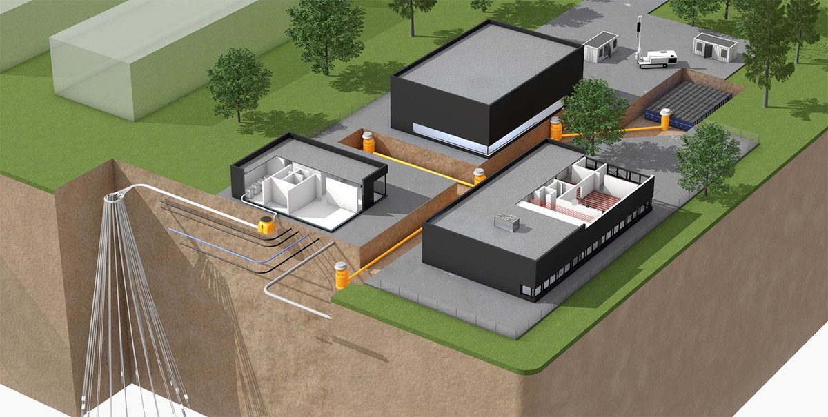 Fraunhofer IEG (@fraunhofer_ieg) on Twitter photo 📅Am 6. Juni, ab 16.00 Uhr⏰ zeigt Timm Eicker, Experte für Oberflächennahe Geothermie am Fraunhofer IEG in Bochum, Chancen, Herausforderungen und Lösungen der Geothermie auf. Anmeldung bis 📅30. Mai: HdW@ieg.fraunhofer.de. 📅Am 6. Juni, ab 16.00 Uhr⏰ zeigt Timm Eicker, Experte für Oberflächennahe Geothermie am Fraunhofer IEG in Bochum, Chancen, Herausforderungen und Lösungen der Geothermie auf. Anmeldung bis 📅30. Mai: HdW@ieg.fraunhofer.de.