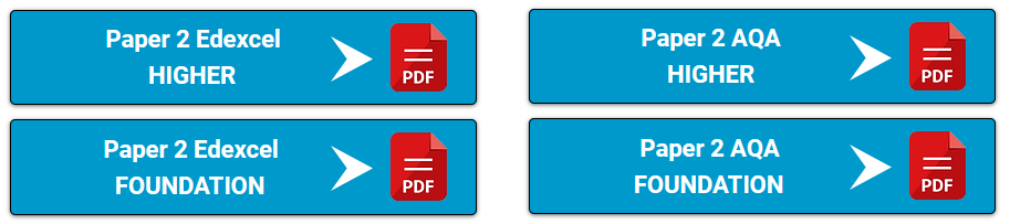 Student friendly lists. Just remember, some stuff in "2 star" WILL come up, just hopefully not too much. All based on prior trends but that does not guarantee anything for the future.

1stclassmaths.com/keytopics
