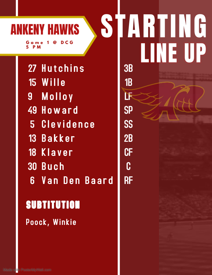 AHSHawks9thBaseball tweet media