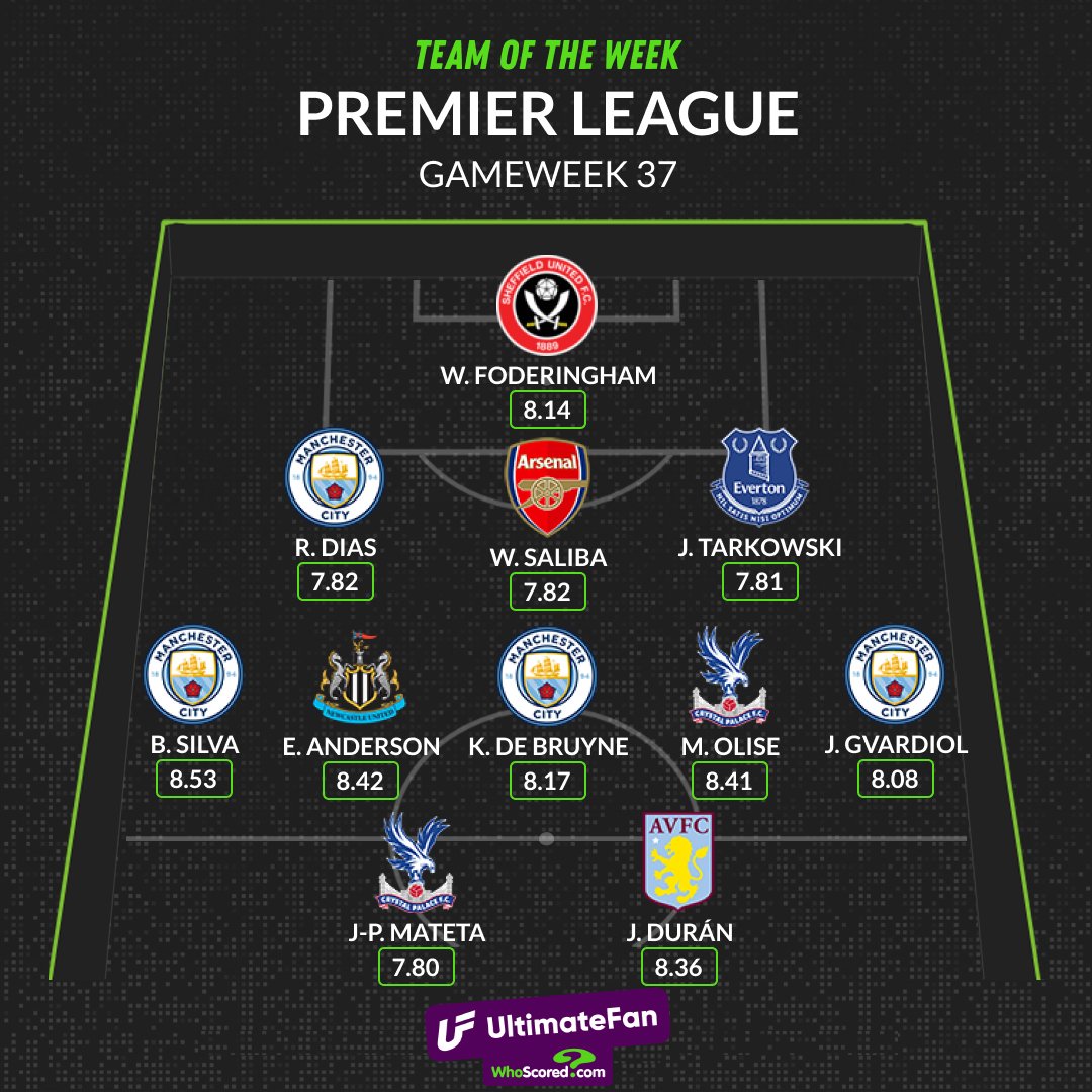 🇨🇵 Our two Frenchman are in the Premier League team of the week. #CPFC | #PremierLeague | #SouthLondon