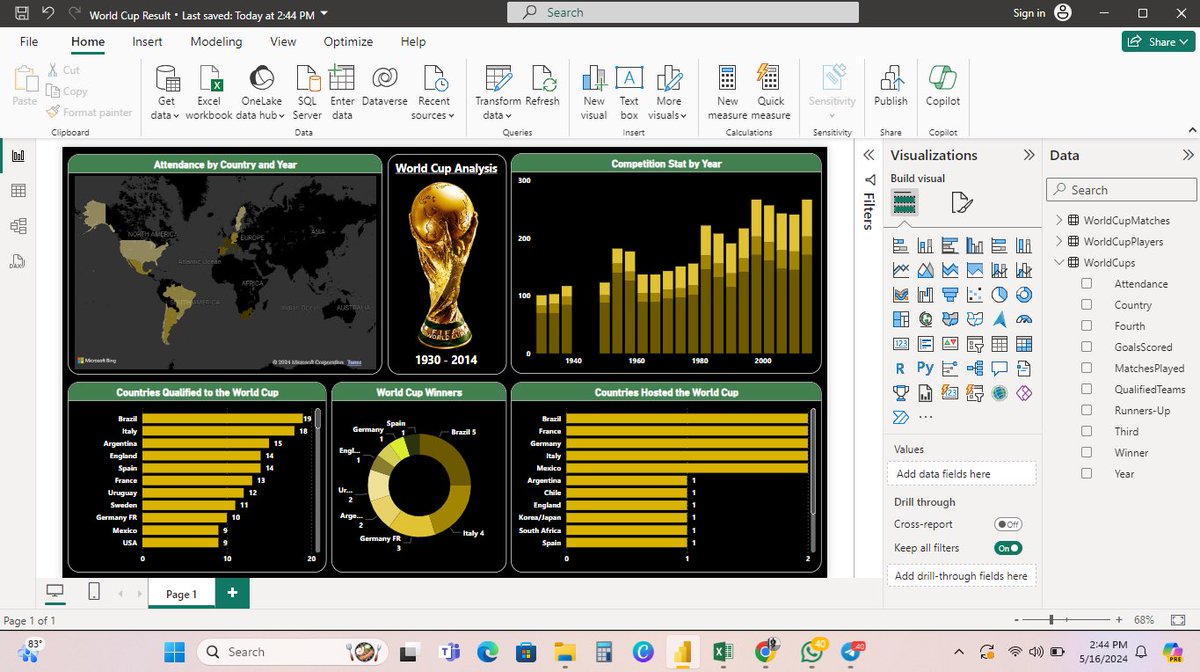 adedoyinalimi's tweet image. This visualisation was done with dataset gotten from @kaggle
#DataVisualization #MicrosoftPowerBI #ExcelDataCleaning #InteractiveDashboard #DataAnalysis #IpajaLagos #Nigeria #DataStorytelling #ExcelToPowerBI #DataInsights
@iam_Uchenna, I’m open to feedbacks.