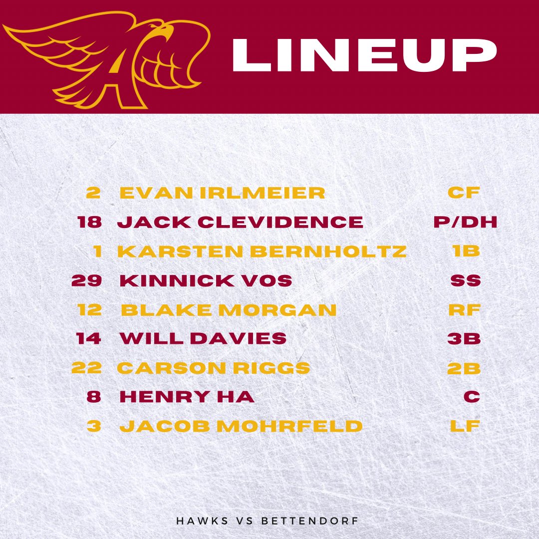 ⚾️ GAMEDAY ⚾️ 🆚: Bettendorf 📍: Ankeny High School ⏰: JV @ 5:00 | VARSITY @ 7:00 📺: TBD Here is tonight’s tentative lineup for @AnkenyBaseball as @Jack_Clev2024 gets his first start of the season on the bump. Varsity will follow JV tonight.