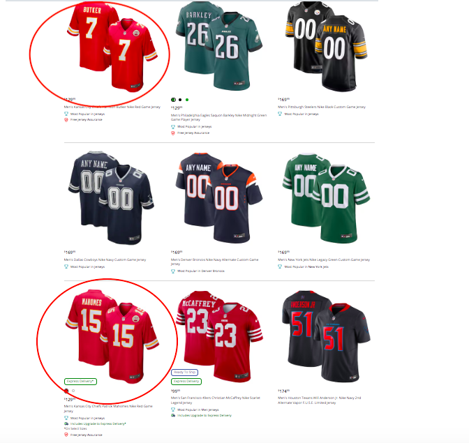 Harrison Butker's jersey is currently above Patrick Mahomes' in the NFL's bestseller list