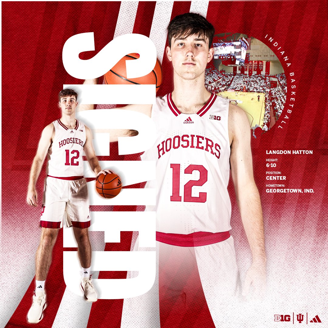 Indiana Basketball tweet media