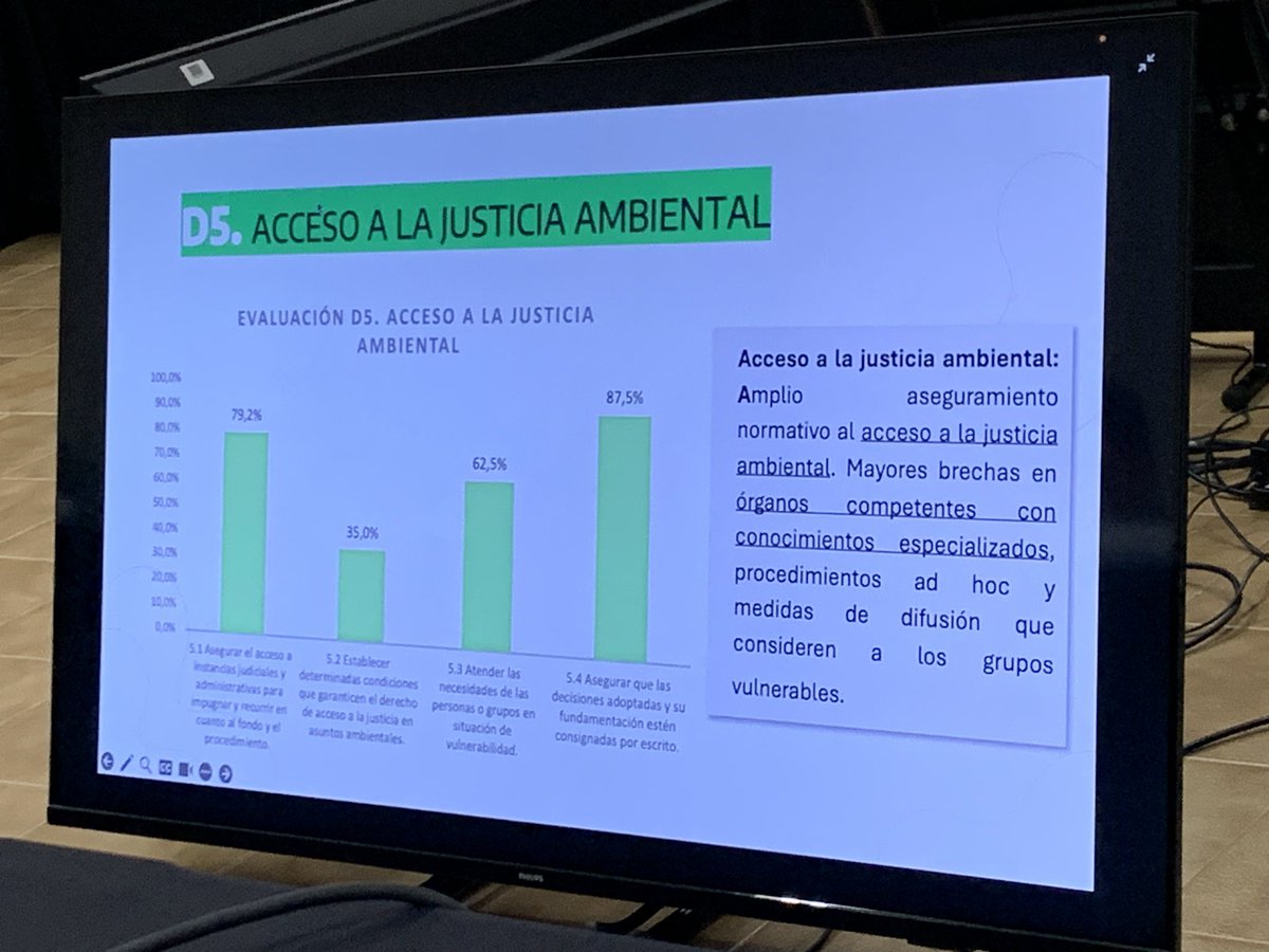 En @RedIntercambio nos reunimos en comisiones de democracia ambiental,personas en situación de vulnerabilidad y datos abiertos Compartimos trabajo dsd @Estado_Abierto Avanzar #DerechoASaber y estándares #EstadoAbierto apremia p garantizar derechos humanos #JusticiaAbierta