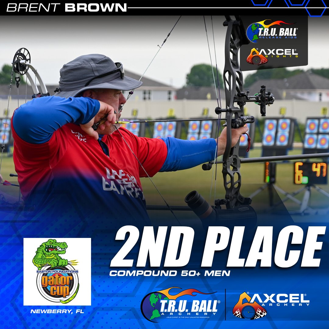 Congratulations to all T.R.U. Ball / AXCEL #TopTierTeam podium finishers in the Compound 50+ Men category at the 2024 Gator Cup!! All wins, all ages, all categories 💪💪 AXCEL sights and T.R.U. Ball releases ✨ You can TRUST it, We can PROVE it