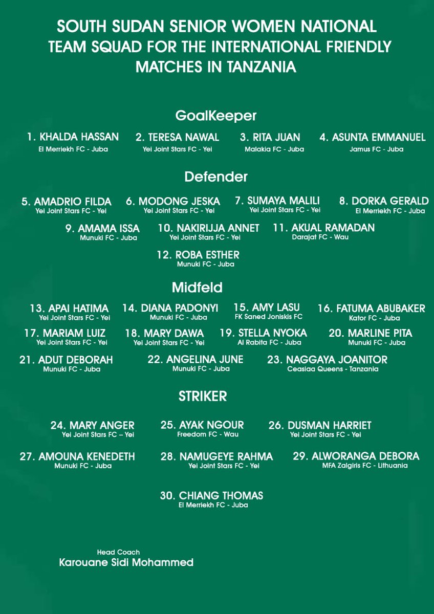 The Provisional Squad of the South Sudan National Women's Senior Team (Bright Starlet) to start preparations this evening for the upcoming international friendlies in Tanzania.