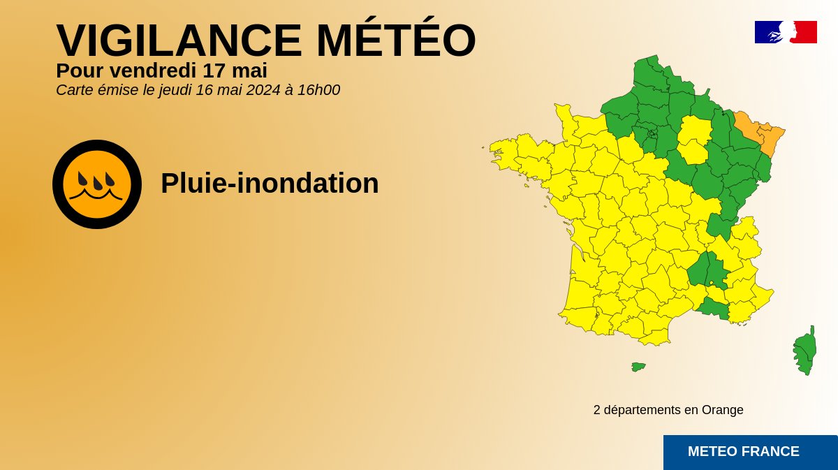 🔶 2 départements en Orange (vigilance.meteofrance.fr/fr)