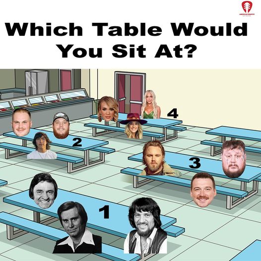 This is a hard decision to make! What country artist table are you sitting at?  

#CountryMusic #CountryLife #CountryArtist #MusicFans #morganwallen #lukecombs #meganmoroney #ACN #americancountrynetwork