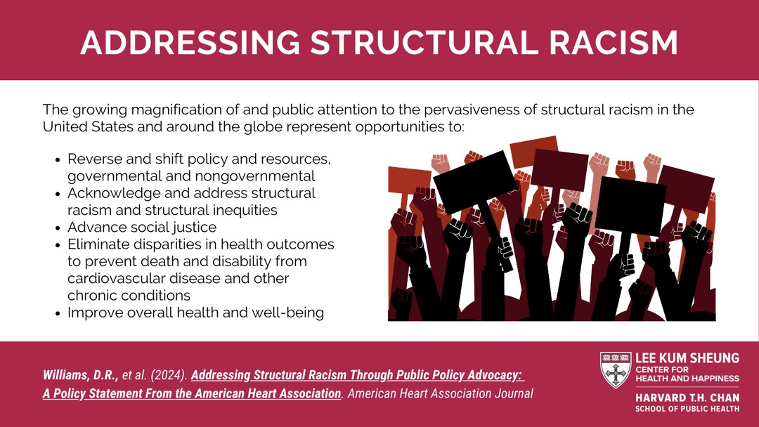 Center Scientific Advisory Dr. David R. Williams and others outlined ways in which public policies can be used to address structural racism. ahajournals.org/doi/pdf/10.116… #healthequity