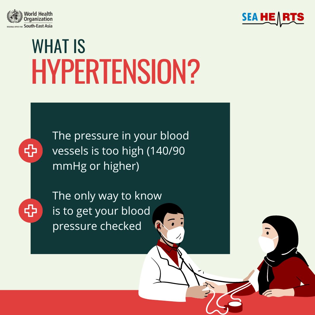 Ahead of #WorldHypertensionDay, know what is #hypertension. For more info 🔗 bit.ly/3V1d4rz