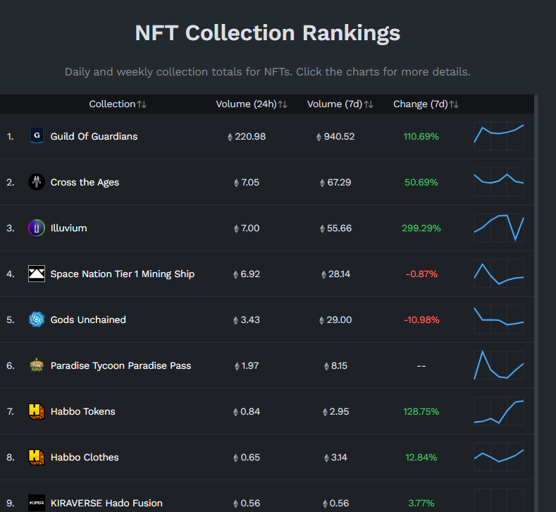 matthew sigel, recovering CFA tweet media