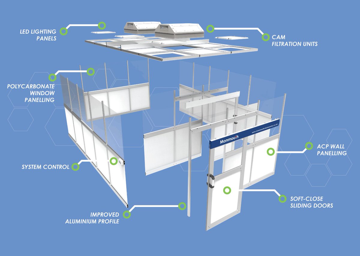 🔬 Discover how our Modular Cleanrooms enhance your pharmaceutical manufacturing processes by providing superior protection from contaminants.

ℹ️ Learn more: bit.ly/3g1OQeE

📅 Discover how at the Cleanroom Technology Conference!

#CTC24 #ModularCleanrooms <a href="/CRTmagazine/">Cleanroom Technology</a>
