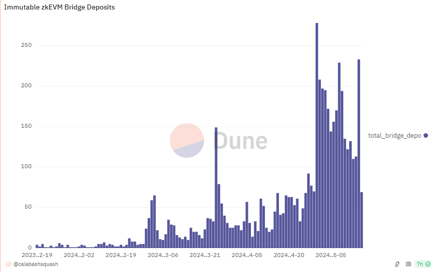 matthew sigel, recovering CFA tweet media