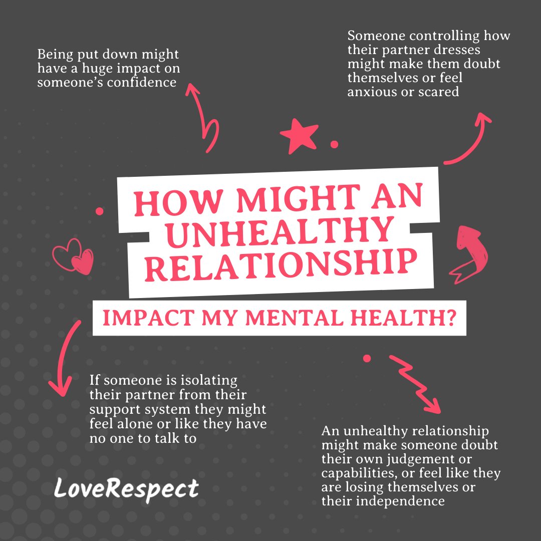 Abusive and unhealthy relationships can really mess with us emotionally, and the effects can stick around even after they're over, It's important to know that there's help out there. For more information visit loverespect.co.uk/how-might-an-u… 💗