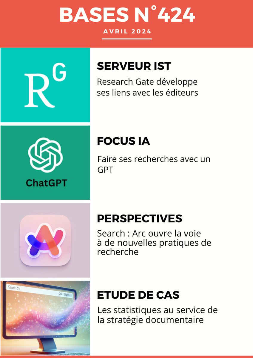 [A LA UNE] Votre numéro BASES est disponible ➡️mailchi.mp/f492ef3931c7/v…

#veille