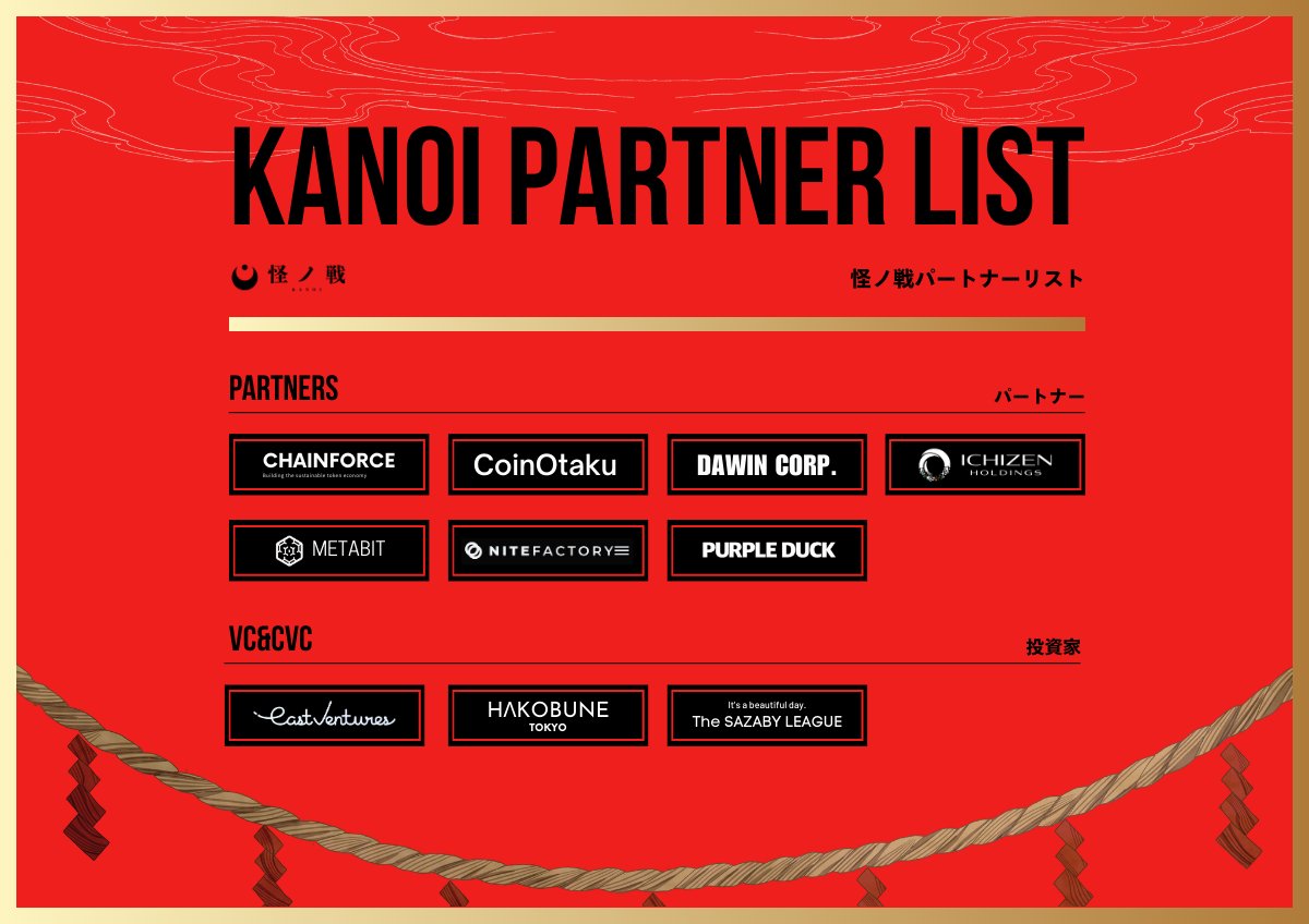 Meet KANOI’s formidable allies of the capital.

Forging eternal bonds in the shadows of the city.

The future of trading card games is finally here.