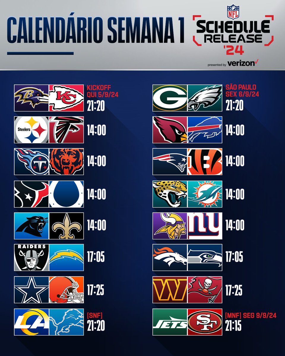 EIS O CALENDÁRIO DA SEMANA 1 DA TEMPORADA! 🚨 Será que seu time vai estrear com vitória? 🤔#NFLBrasil