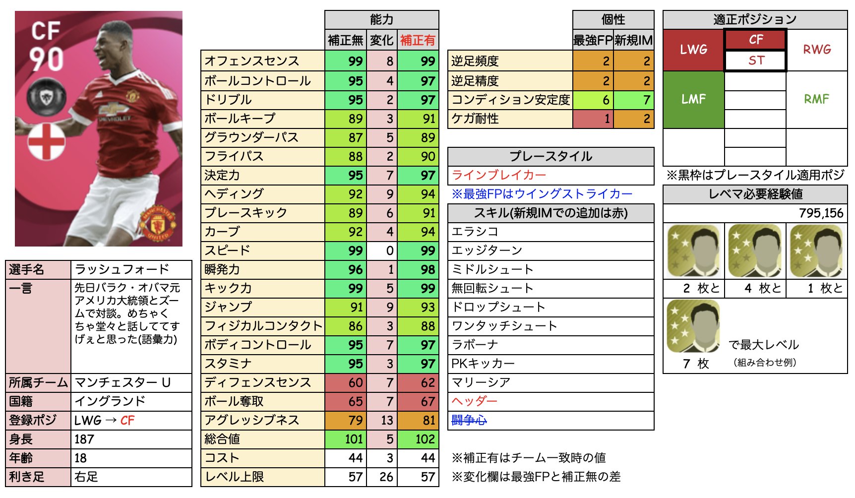ヒカックゲームズ on X: 