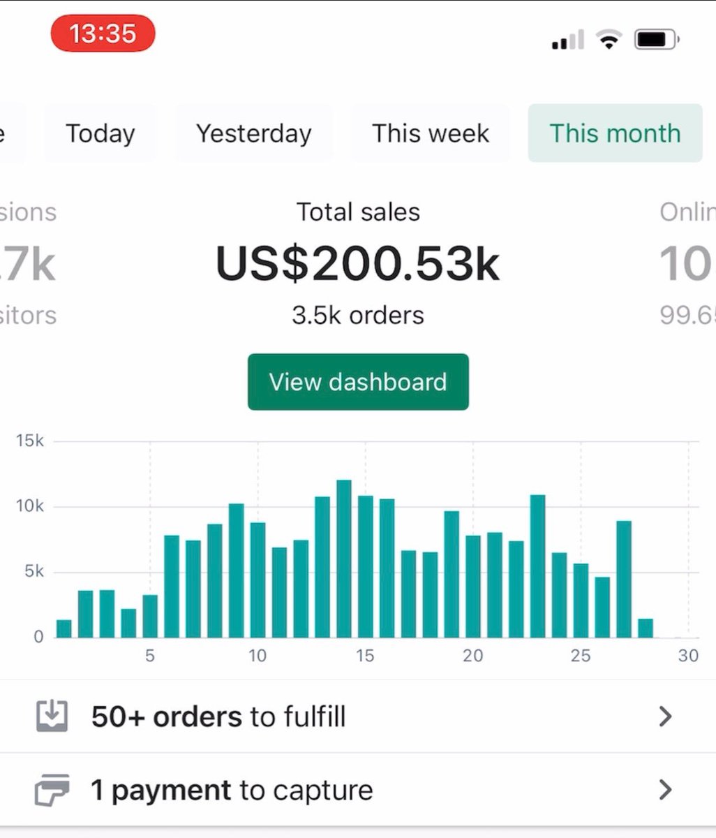 I remember buying my first Rolex in 2019 with my Dropshipping profits 

2019 Dropshipping was a crazy time 

Only the OGs know…