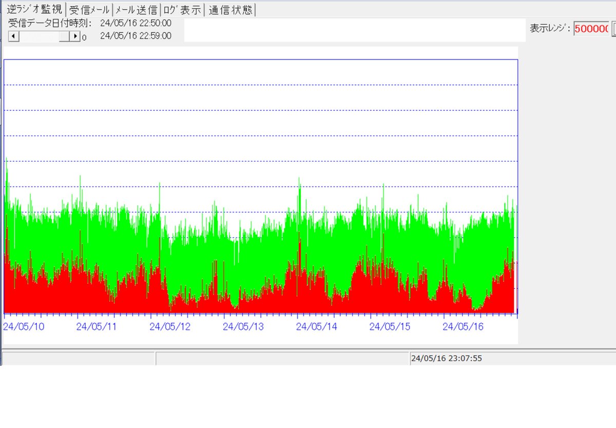 Tweet image