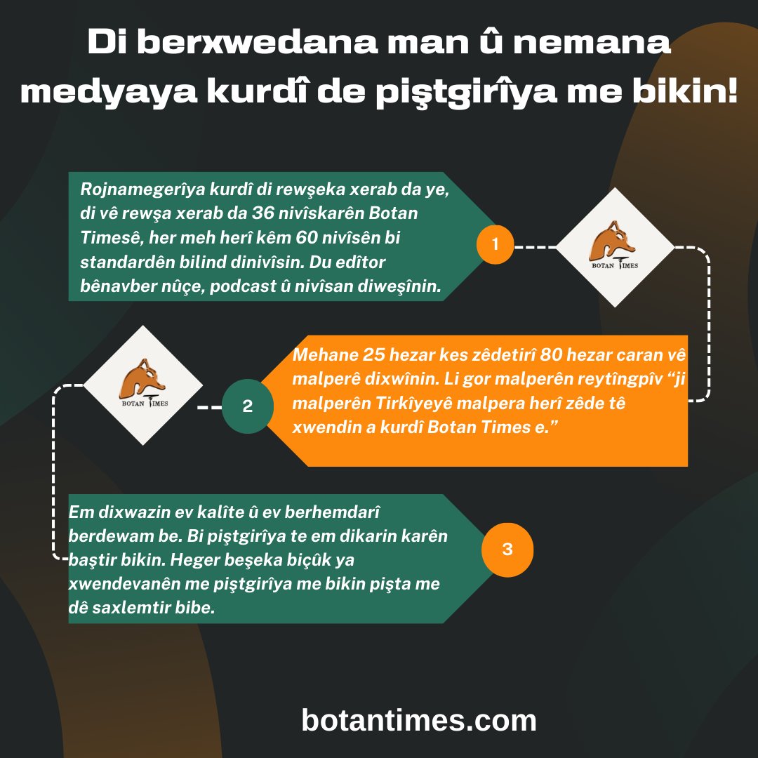 Di berxwedana man û nemana medyaya kurdî de piştgirîya me bikin! botantimes.com/di-berxwedana-…